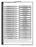 Preview for 52 page of IDEAL LOGIC Combi E 35 User Manual