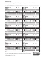 Preview for 63 page of IDEAL LOGIC Combi E 35 User Manual