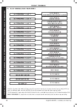 Preview for 50 page of IDEAL LOGIC Combi ES Series Installation And Servicing