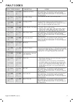 Preview for 71 page of IDEAL LOGIC Combi ES Series Installation And Servicing