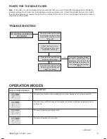 Preview for 5 page of IDEAL Logic Heat 30 User Manual