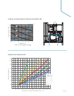 Предварительный просмотр 9 страницы IDEAL Logic HIU 50 Direct HT Product Manual