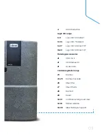 Preview for 3 page of IDEAL Logic HIU 50 Indirect Product Manual