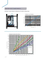 Preview for 20 page of IDEAL Logic HIU 50 Indirect Product Manual