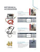 Preview for 21 page of IDEAL Logic HIU 50 Indirect Product Manual