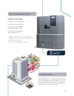 Preview for 31 page of IDEAL Logic HIU 50 Indirect Product Manual