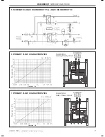 Preview for 7 page of IDEAL LOGIC HIU Direct HT Installation And Servicing