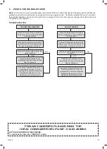 Предварительный просмотр 5 страницы IDEAL LOGIC SYSTEM s15 User Manual