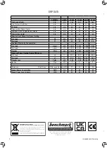 Предварительный просмотр 2 страницы IDEAL LOGIC+ SYSTEM2 S15 Installation & Servicing