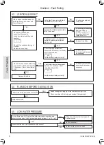 Предварительный просмотр 50 страницы IDEAL LOGIC+ SYSTEM2 S15 Installation & Servicing