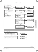 Предварительный просмотр 51 страницы IDEAL LOGIC+ SYSTEM2 S15 Installation & Servicing