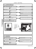 Предварительный просмотр 54 страницы IDEAL LOGIC+ SYSTEM2 S15 Installation & Servicing