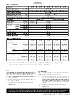 Preview for 2 page of IDEAL Mexico Super 440 FF Installation Manual