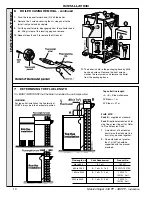 Preview for 10 page of IDEAL Mexico Super 440 FF Installation Manual