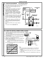 Preview for 22 page of IDEAL Mexico Super 440 FF Installation Manual