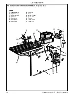 Preview for 42 page of IDEAL Mexico Super 440 FF Installation Manual