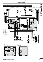 Preview for 21 page of IDEAL MINI C28 Installation And Servicing