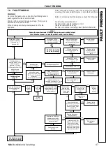 Preview for 47 page of IDEAL MINI C28 Installation And Servicing