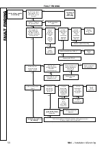 Preview for 50 page of IDEAL MINI C28 Installation And Servicing