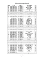 Preview for 27 page of IDEAL MSC-18K-X-236 Installation, Operation & Service Manual