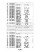 Preview for 28 page of IDEAL MSC-18K-X-236 Installation, Operation & Service Manual