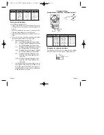 Preview for 18 page of IDEAL ND 1075-2 Instructions Manual