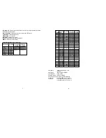 Preview for 4 page of IDEAL ND 2351-1 Instructions Manual