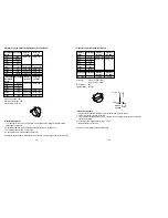 Preview for 6 page of IDEAL ND 2351-1 Instructions Manual