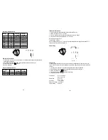 Preview for 7 page of IDEAL ND 2351-1 Instructions Manual