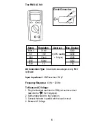 Preview for 6 page of IDEAL ND 3511-1 Instructions Manual