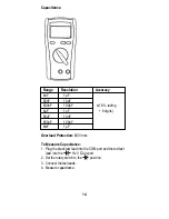 Preview for 14 page of IDEAL ND 3511-1 Instructions Manual