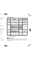 Preview for 8 page of IDEAL ND 4950-3 Instruction Manual