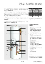 Preview for 25 page of IDEAL Pro IND180 Installation And Servicing