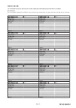 Preview for 35 page of IDEAL Pro IND180 Installation And Servicing