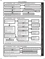 Preview for 51 page of IDEAL Project Heat 15 Installation And Servicing