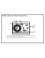 Предварительный просмотр 4 страницы IDEAL RF Electronic User Manual