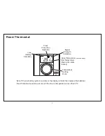 Preview for 5 page of IDEAL RF Electronic User Manual