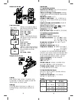 Предварительный просмотр 12 страницы IDEAL SPLIT-JAW 61-096 Instructions Manual