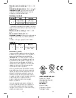 Предварительный просмотр 13 страницы IDEAL SPLIT-JAW 61-096 Instructions Manual