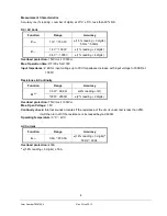 Предварительный просмотр 6 страницы IDEAL SPLIT-JAW 61-096 Technical Manual