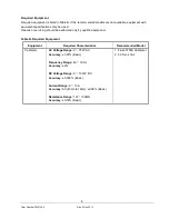 Предварительный просмотр 8 страницы IDEAL SPLIT-JAW 61-096 Technical Manual