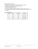 Предварительный просмотр 12 страницы IDEAL SPLIT-JAW 61-096 Technical Manual