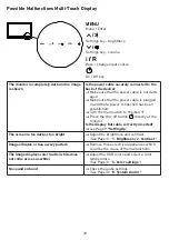 Preview for 33 page of IDEAL THE 56 Operating Manual