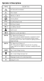 Предварительный просмотр 6 страницы IDEAL TightSight 61-405 Operation And Safety Manual