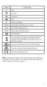 Предварительный просмотр 7 страницы IDEAL TightSight 61-405 Operation And Safety Manual