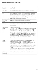 Предварительный просмотр 48 страницы IDEAL TightSight 61-405 Operation And Safety Manual