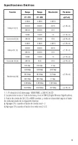 Предварительный просмотр 50 страницы IDEAL TightSight 61-405 Operation And Safety Manual