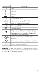 Предварительный просмотр 63 страницы IDEAL TightSight 61-405 Operation And Safety Manual