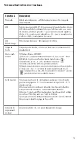 Предварительный просмотр 76 страницы IDEAL TightSight 61-405 Operation And Safety Manual