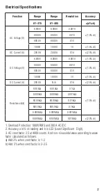 Preview for 22 page of IDEAL TightSight 61-415 Operation And Safety Manual